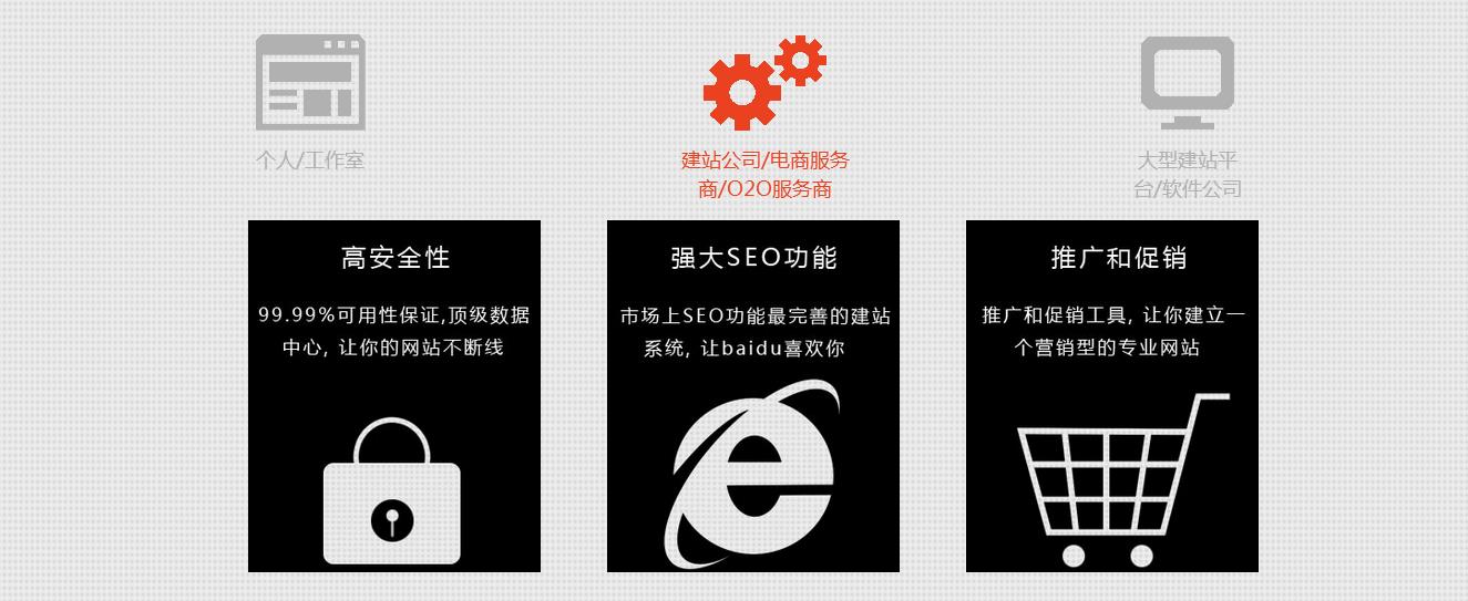 温州网站建设,网特科技,温州专业网站微站建设,营销型网站建设